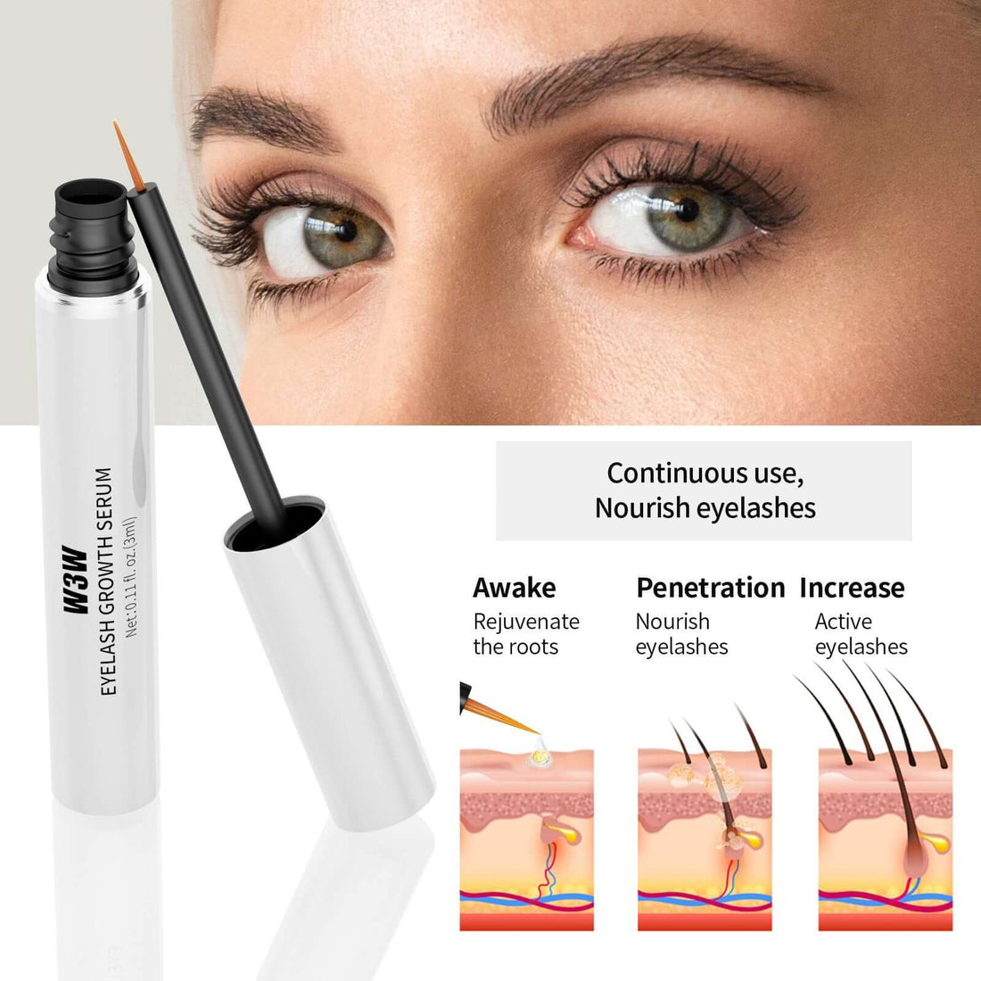 Eyebrow Growth Serum EyeLash Growth Serum 3 Pack Advanced Formula To Boost Longer, Fuller & Thicker Looking Brows 3mL Tube