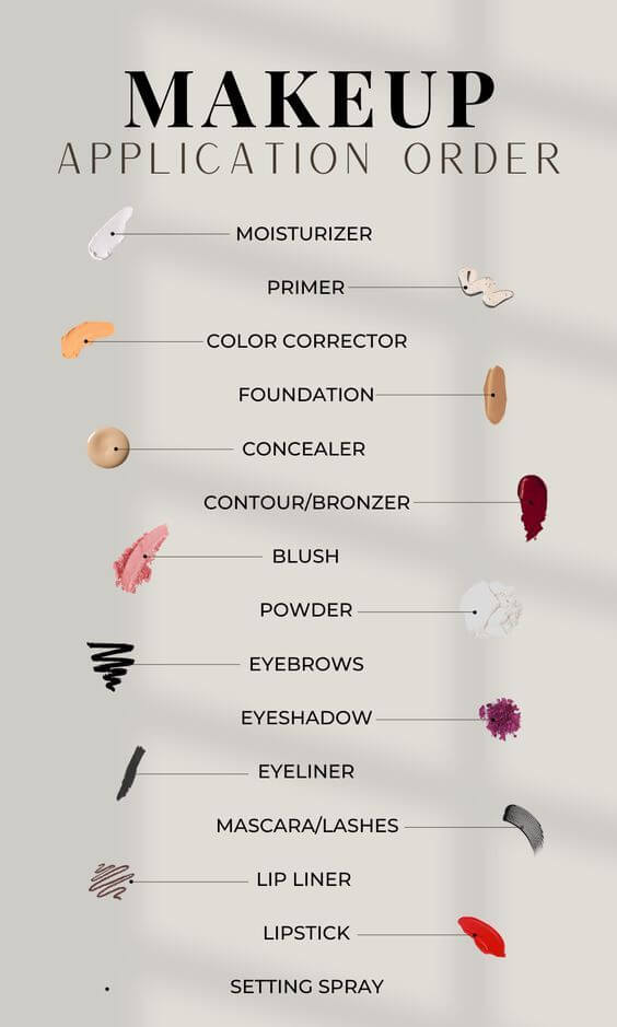 makeup-layering-order