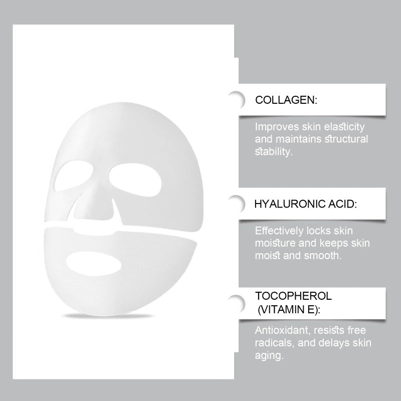 Bio Collagen True Overnight Renewal Mask